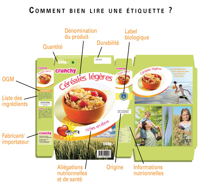 http://les.cahiers-developpement-durable.be/files/2012/10/523-525_etiquette-v2-1.jpg