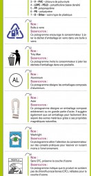 Logos, Labels Et Pictogrammes - Les Cahiers Du Dd - Outil Complet